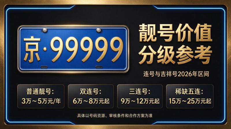 北京小牛京牌工作人员协助办理车牌业务